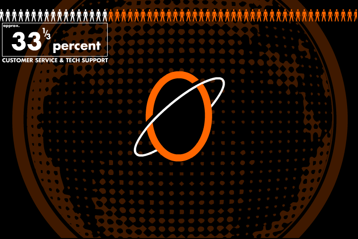 Earthlink – Sales loop video