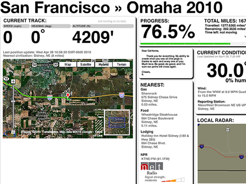 Roadtrip Dashboard 2010